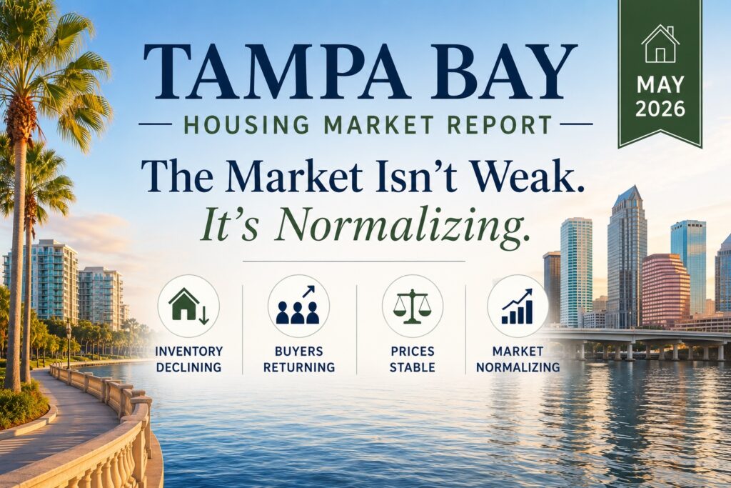 Tampa Bay Real Estate report May 2026 from The Tenpenny Collection